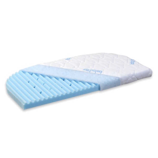 Tobi Babybay Matratze für Comfort / Boxspring Comfort Medicott Wave, blau